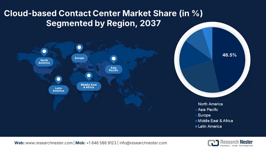 Cloud-based Contact Center Market size